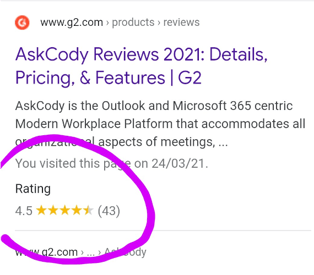 AskCody G2 review