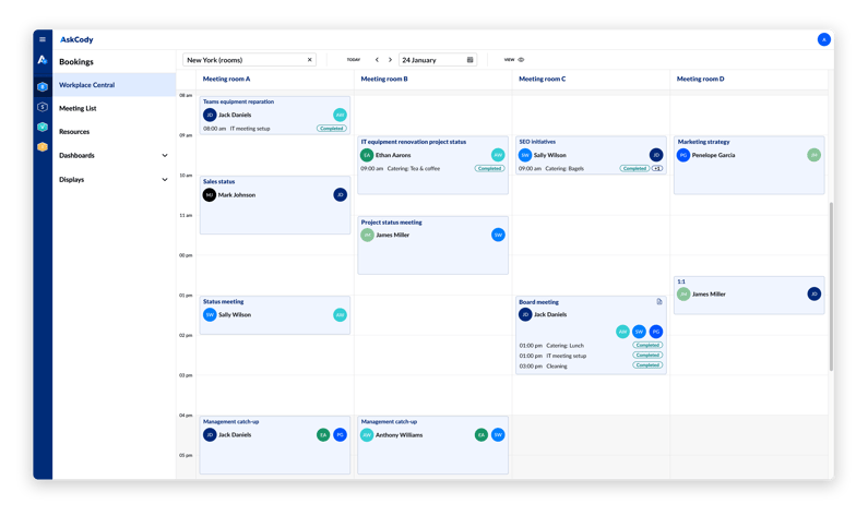 1.1 Workplace Central overview