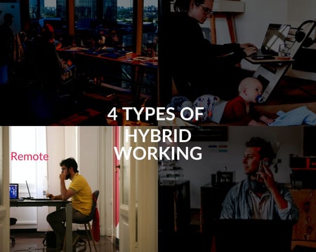 4-types-of-hybrid-working-remote-AskCody