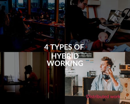 4-types-of-hybrid-working-Distributed-work-Askcody