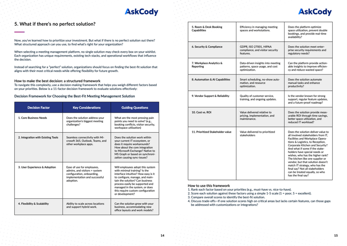 A structured framework to buying meeting management software