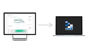 Access AskCody data in Microsoft Azure Storage Explorer