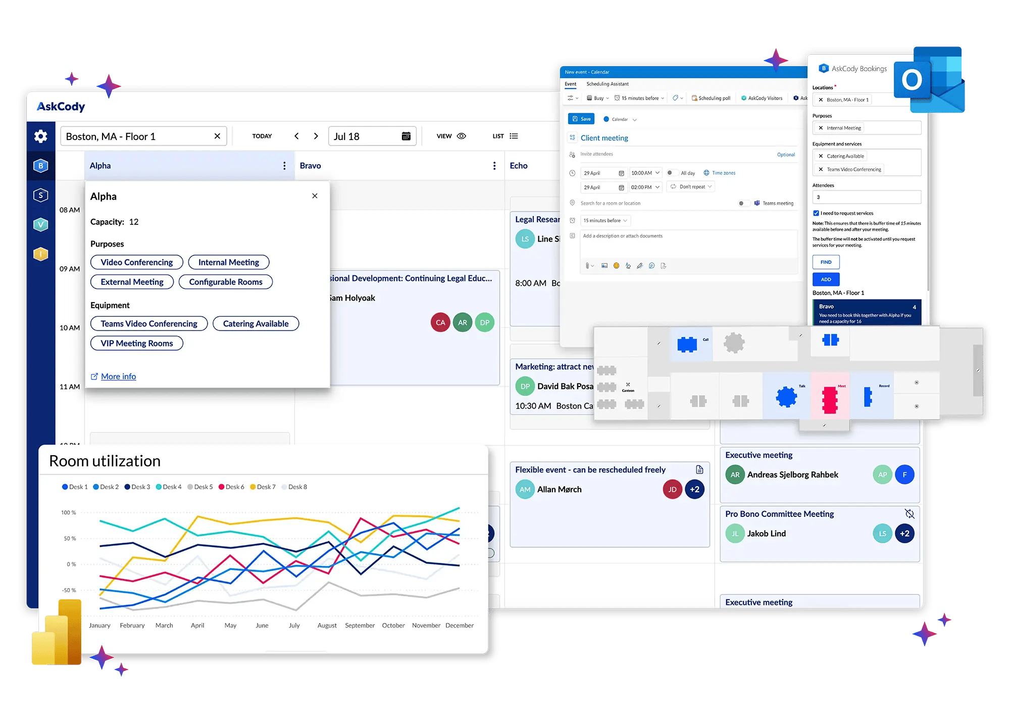 All-in-one platform