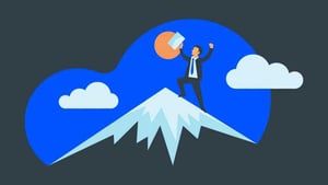 How to Improve CPA Firm Profitability - AskCody