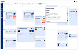 Workplace Central showing the day's meetings per room, with one meeting opened to show its services and equipment requests for the AV and facilities teams