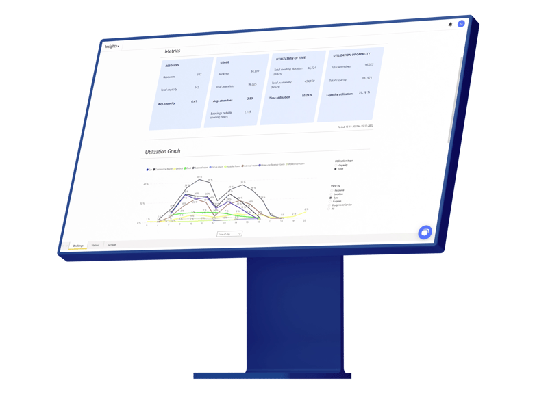 workplace-insights-meeting-room-booking