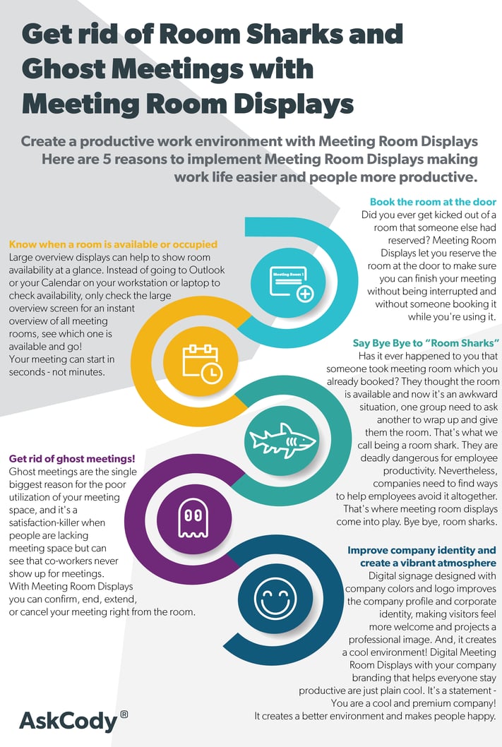 infographic-meeting-room-displays.png