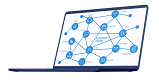 Macbook-microsoft-graph