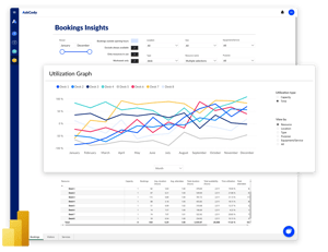 Bookings Insights_2-with-powerbi-logo