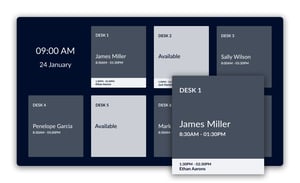 AskCody Booking Dashboards
