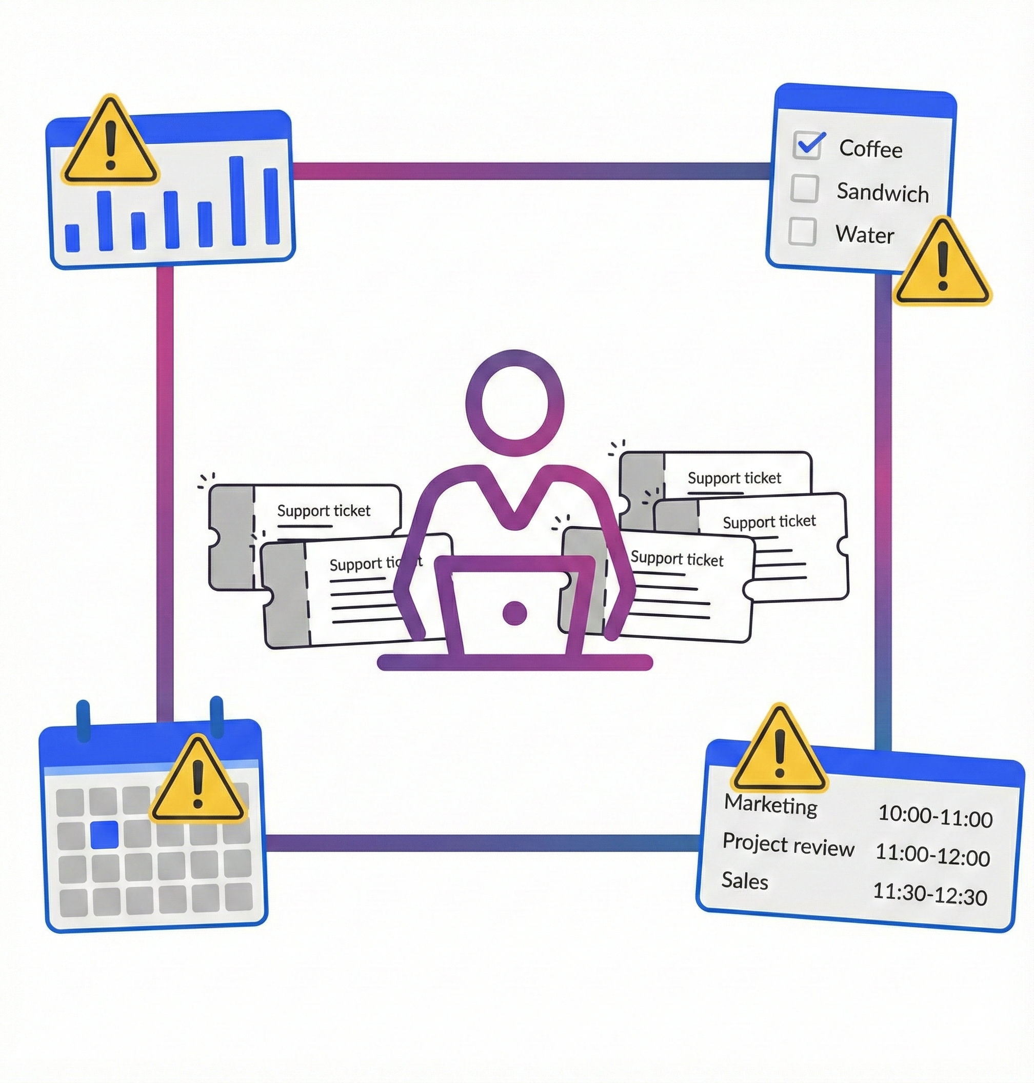 An illustration showing the IT Manager Pains