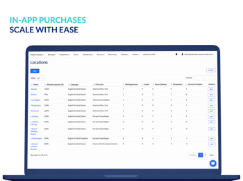 In-app-purchases kopier