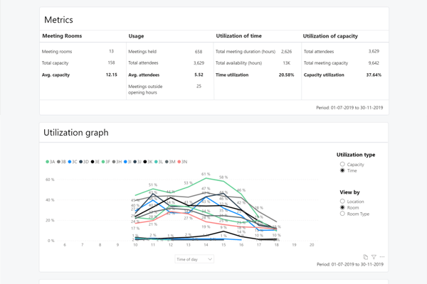 Insights 5 Surface book