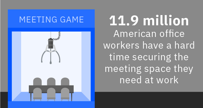Meeting Management is a Struggle