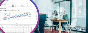 Meeting room scene illustrating confirmed booked versus actual meeting room usage data in AskCody Workplace Analytics.