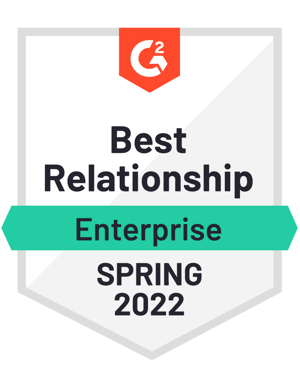 MeetingRoomBookingSystems_BestRelationship_Enterprise_Total