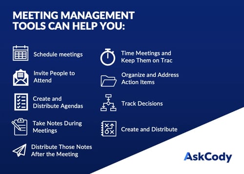 Meeting Management Tools feature overview