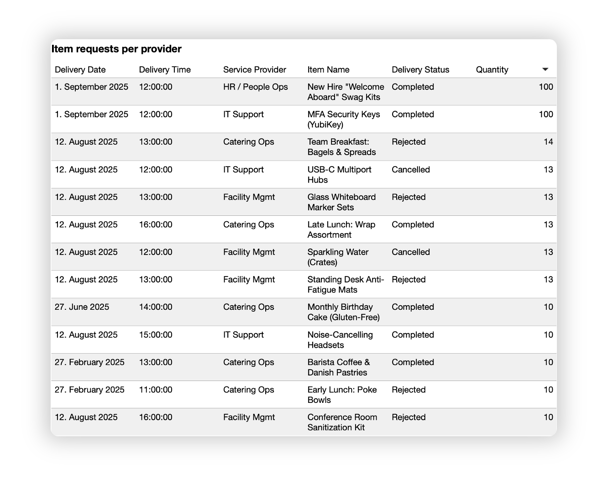 Screenshot 2026-02-20 at 13.43.49