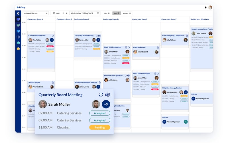 A booking card in AskCody Workplace Central showing a meeting with its room, attendees and services in one view