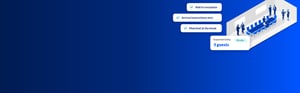 How to register visitors in Outlook: an isometric external meeting room with guests, beside cards for adding guests to the Outlook invite, notifying reception and checking in at a kiosk