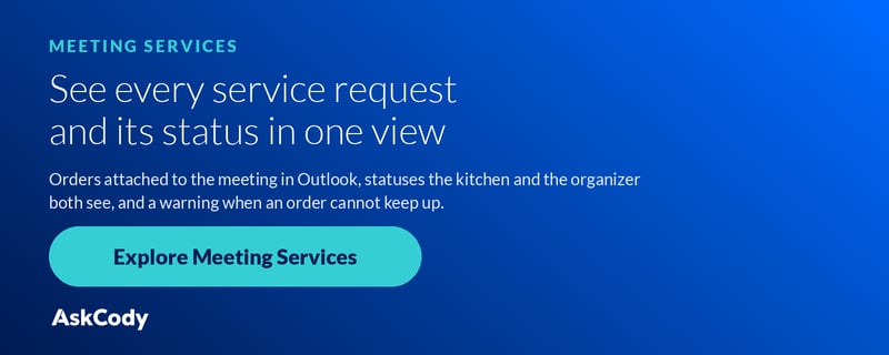 AskCody call-to-action banner reading: See every service request and its status in one view. Explore Meeting Services.