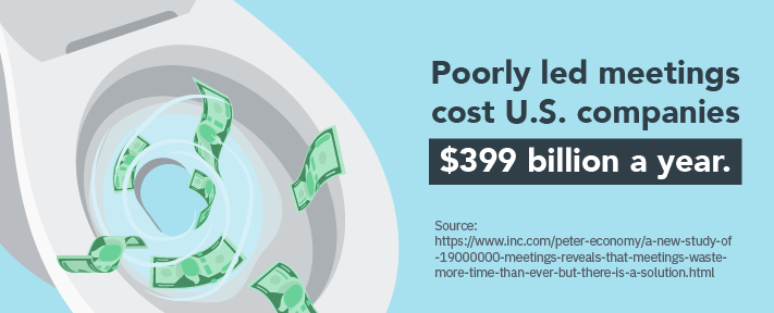 A recent report found that meetings cost U.S. companies a staggering $399 billion in 2019.
