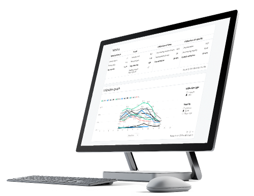 AskCody Insights - Cropped - Surface Studio 1-1-1