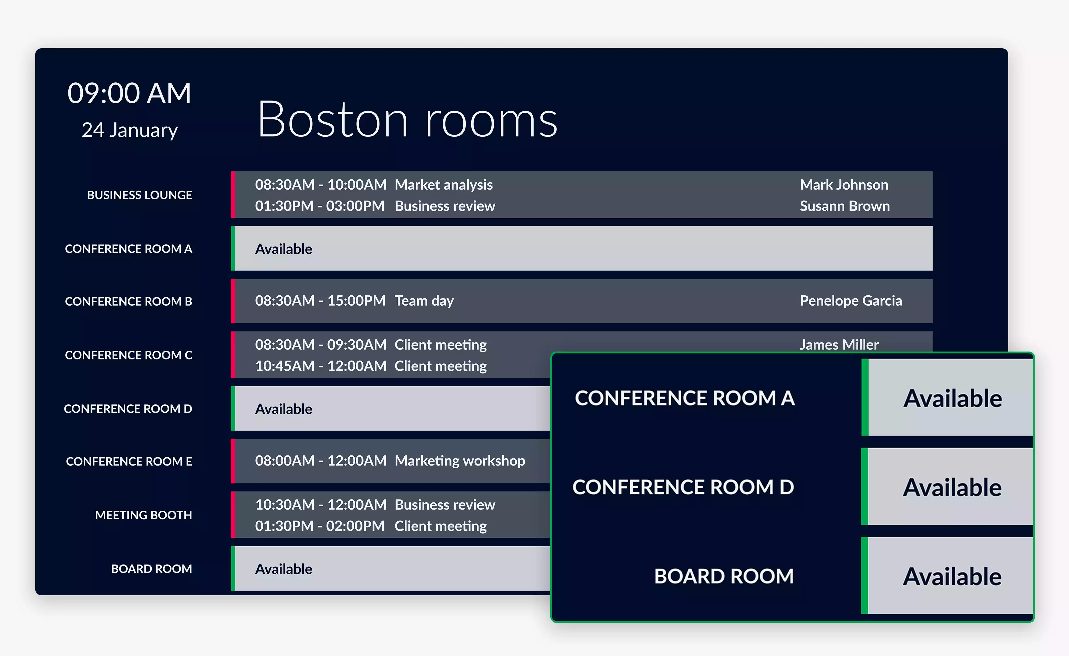 Dashboard_availability-list