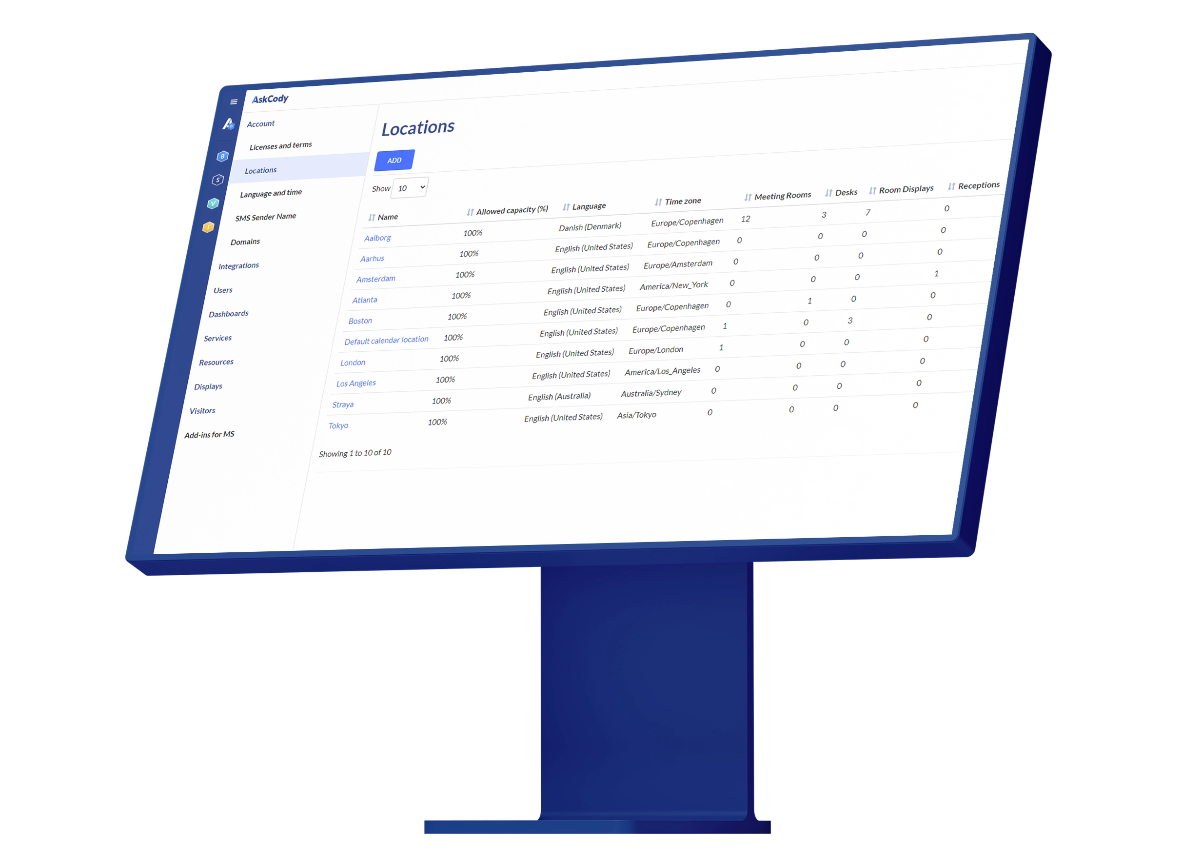 New-askcody-menu-meetings