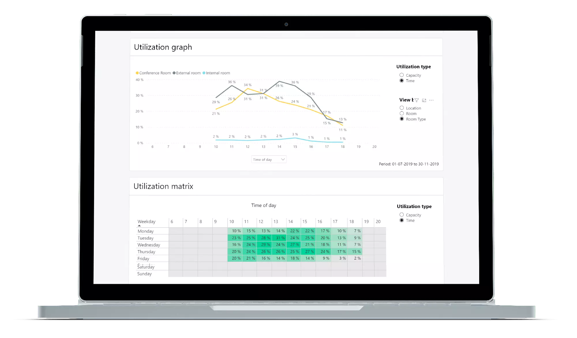 AskCody_Insights_and_Analytics_Surface