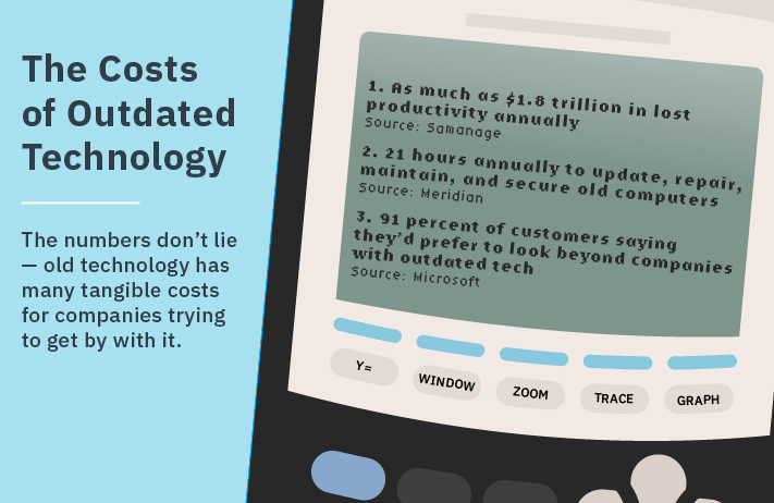 How Old Technology Hurts Business