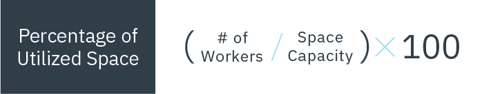 Key Office Space Utilization Metrics to Measure