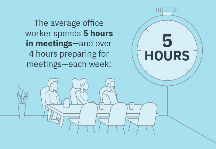 Modern Meeting Experience Software