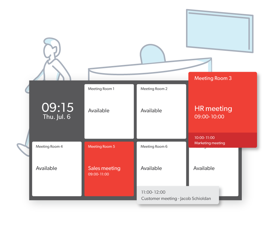 Activity view
