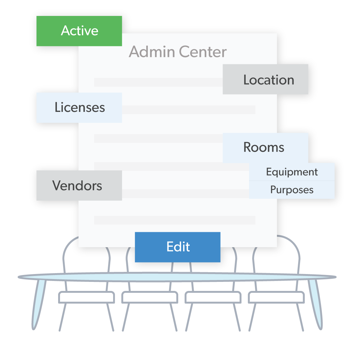 Configuration in management portal